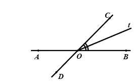 Đề thi học kì 1 Toán 7 - Đề số 10 - Cánh diều 2