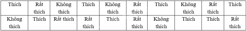 Đề thi học kì 1 Toán 7 - Đề số 11 - Kết nối tri thức 1 4