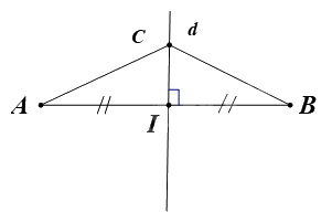 Đề thi học kì 1 Toán 7 - Đề số 15 - Kết nối tri thức 1 1