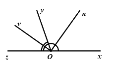 Đề thi học kì 1 Toán 7 - Đề số 2 - Kết nối tri thức 6