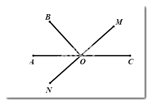 Đề thi học kì 1 Toán 7 - Đề số 3 - Chân trời sáng tạo 1 1