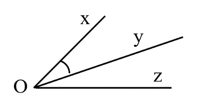 Đề thi học kì 1 Toán 7 - Đề số 4 - Chân trời sáng tạo 0 4