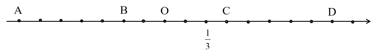 Đề thi học kì 1 Toán 7 - Đề số 4 - Chân trời sáng tạo 1