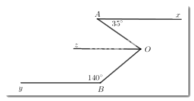 Đề thi học kì 1 Toán 7 - Đề số 4 - Kết nối tri thức 1 2