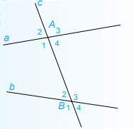 Đề thi học kì 1 Toán 7 - Đề số 5 - Cánh diều 1 2