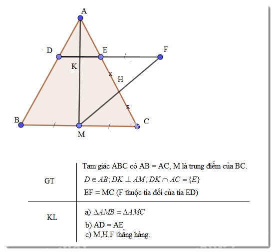 Đề thi học kì 1 Toán 7 - Đề số 5 - Kết nối tri thức 1 2