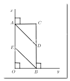 Đề thi học kì 1 Toán 7 - Đề số 8 - Chân trời sáng tạo 4