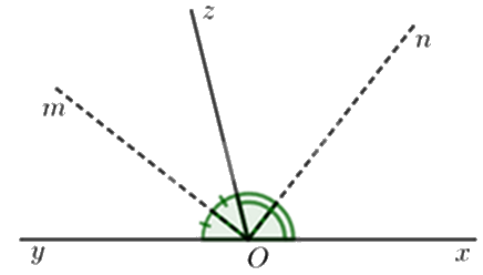 Đề thi học kì 1 Toán 7 Kết nối tri thức - Đề số 18 1 1