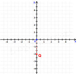 Đề thi học kì 1 Toán 8 - Đề số 1 - Cánh diều 1 3