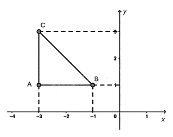 Đề thi học kì 1 Toán 8 - Đề số 1 - Cánh diều 1 4