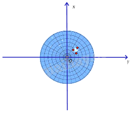 Đề thi học kì 1 Toán 8 - Đề số 2 - Cánh diều 1 5
