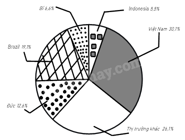 Đề thi học kì 1 Toán 8 - Đề số 4 - Kết nối tri thức 0 3