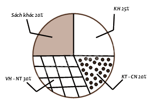 Đề thi học kì 1 Toán 8 - Đề số 4 - Kết nối tri thức 1 4