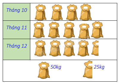 Đề thi học kì 1 Toán 8 - Đề số 4 - Kết nối tri thức 1 5