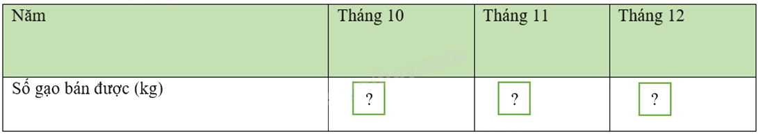 Đề thi học kì 1 Toán 8 - Đề số 5 - Kết nối tri thức 1 9