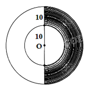 Đề thi học kì 1 Toán 9 - Đề số 1 0 1