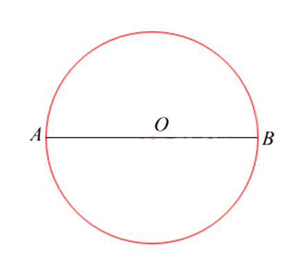 Đề thi học kì 1 Toán 9 - Đề số 1 1 1