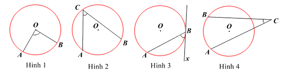 Đề thi học kì 1 Toán 9 - Đề số 3 1 3