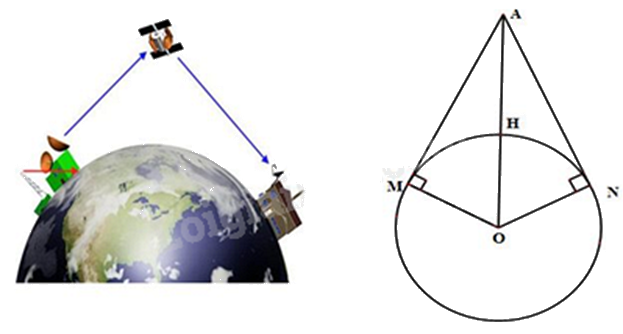 Đề thi học kì 1 Toán 9 - Đề số 4 0 3