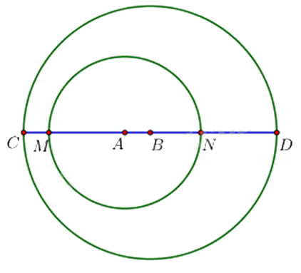Đề thi học kì 1 Toán 9 - Đề số 5 1 5