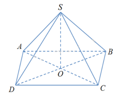 Đề thi học kì 2 Toán 11 Cánh diều - Đề số 2 1 7