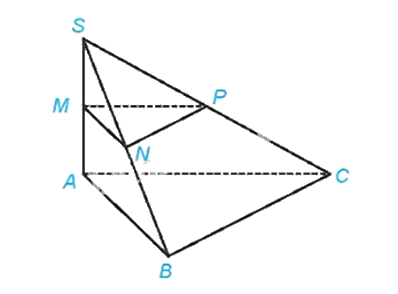 Đề thi học kì 2 Toán 11 - Đề số 2 1 5
