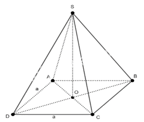 Đề thi học kì 2 Toán 11 - Đề số 4 1 5