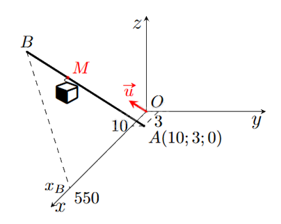 Đề thi học kì 2 Toán 12 Cánh diều - Đề số 3 0 1