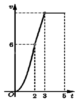 Đề thi học kì 2 Toán 12 Chân trời sáng tạo - Đề số 5 1 2