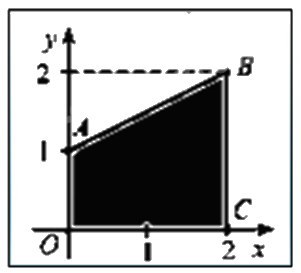 Đề thi học kì 2 Toán 12 Kết nối tri thức - Đề số 5 1 1