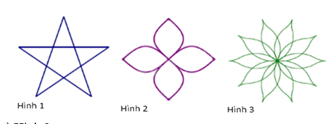 Đề thi học kì 2 Toán 6 - Đề số 11 - Chân trời sáng tạo 0 2