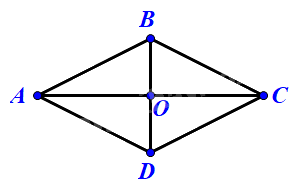 Đề thi học kì 2 Toán 6 - Đề số 12 - Chân trời sáng tạo 1 1