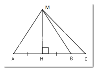 Đề thi học kì 2 Toán 7 - Đề số 3 - Kết nối tri thức 1