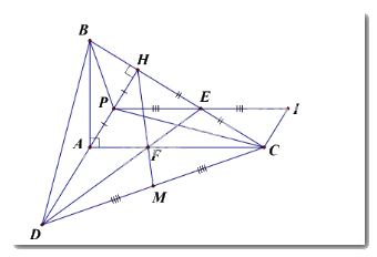 Đề thi học kì 2 Toán 7 - Đề số 8 3