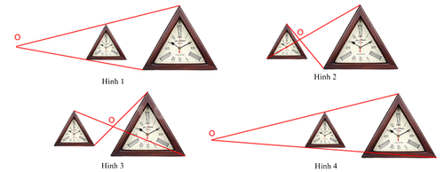 Đề thi học kì 2 Toán 8 - Đề số 2 - Cánh diều 1 3