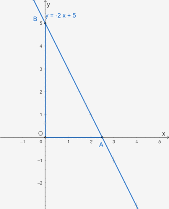 Đề thi học kì 2 Toán 8 - Đề số 2 - Kết nối tri thức 1 8