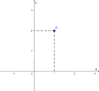 Đề thi học kì 2 Toán 8 - Đề số 3 - Kết nối tri thức 1 1