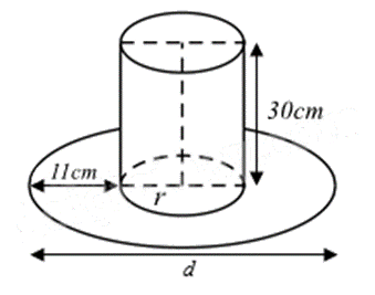 Đề thi học kì 2 Toán 9 - Đề số 2 0 9