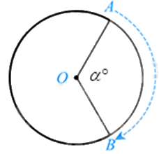 Đề thi học kì 2 Toán 9 - Đề số 3 1 4