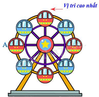 Đề thi học kì 2 Toán 9 - Đề số 4 0 3