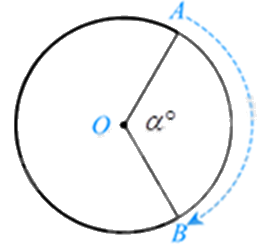 Đề thi học kì 2 Toán 9 - Đề số 5 1 6
