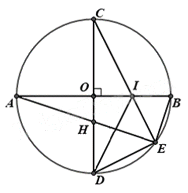 Đề thi học kì 2 Toán 9 - Đề số 5 1 10