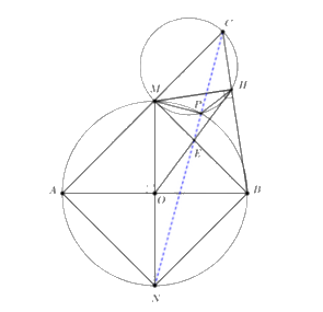 Đề thi minh hoạ vào 10 môn Toán Hà Nội năm 2025 1 1