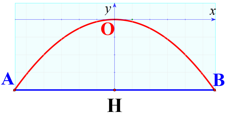 Đề thi minh hoạ vào 10 môn Toán Hải Phòng năm 2025 1 3
