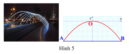 Đề thi minh hoạ vào 10 môn Toán Hải Phòng năm 2025 7