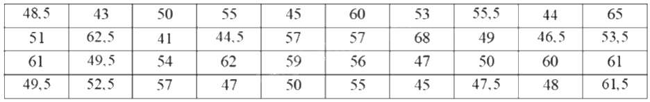 Đề thi thử THPT môn Toán lần 1 năm 2025 cụm các trường số 4 - Hải Dương 0 4