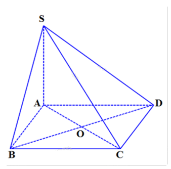 Đề thi thử THPT môn Toán lần 1 năm 2025 cụm các trường số 4 - Hải Dương 1 4