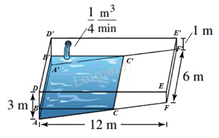 Đề thi thử THPT môn Toán năm 2025 Sở GD Hà Tĩnh 1 15
