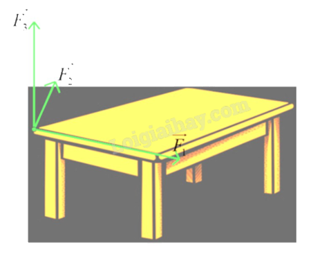 Đề thi thử THPT môn Toán năm 2025 Sở GD Hà Tĩnh 1 18
