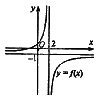 Đề thi thử THPT môn Toán năm 2025 Sở GD Quảng Bình 1 2